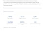 do a single page conversion rewrite